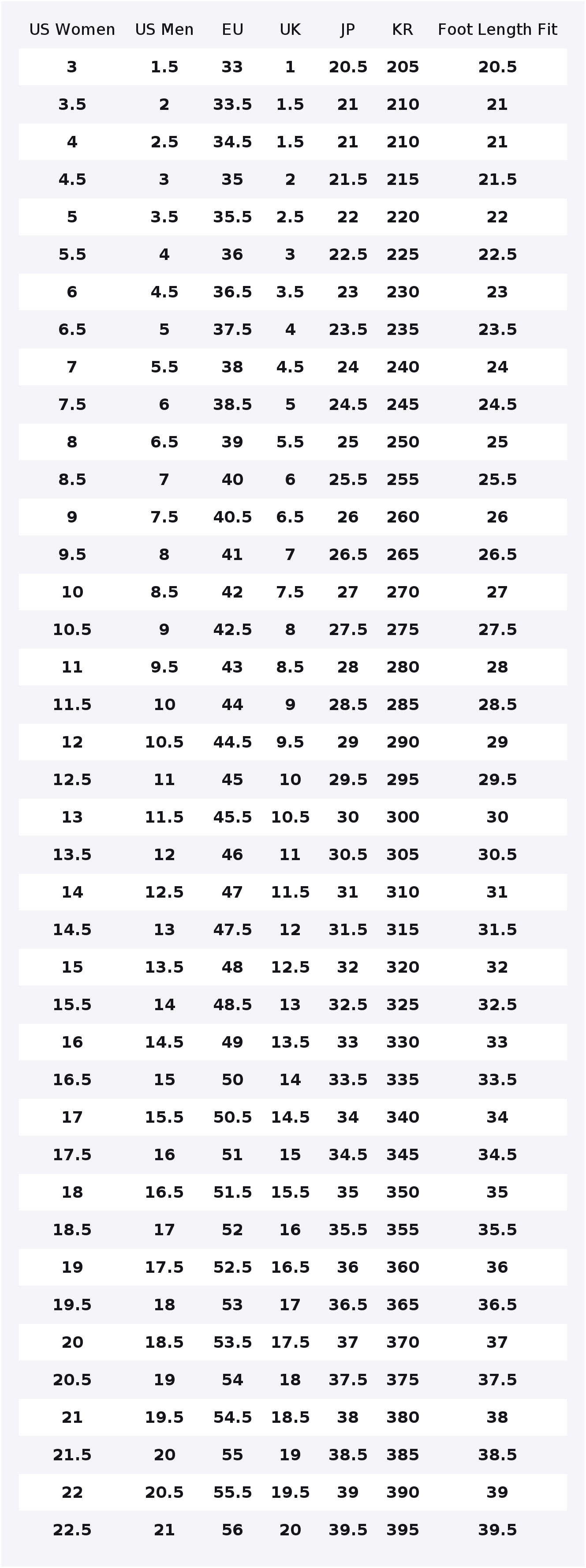 Nike Air Force 1 Low top Skate - Nike Shoes Air Force 1 评论和价格